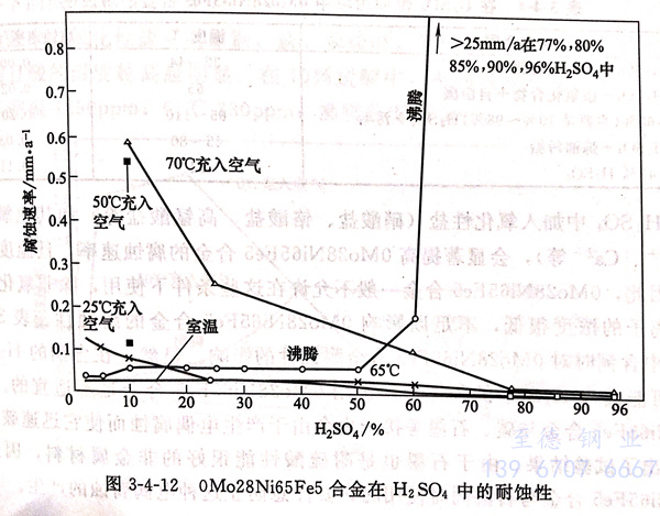 圖 4-12.jpg