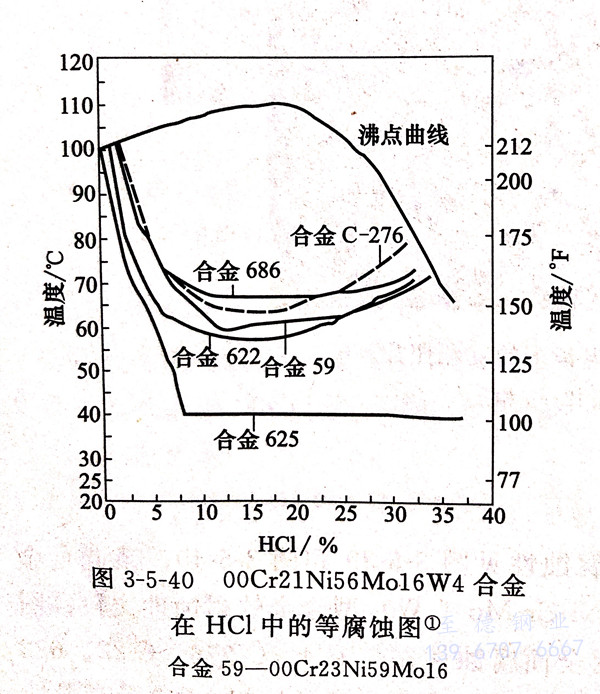 圖 5-40.jpg