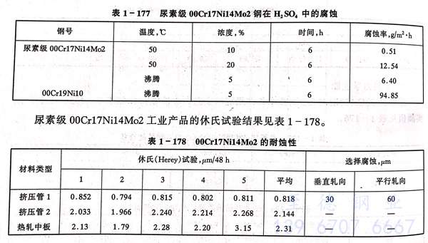 表 178.jpg