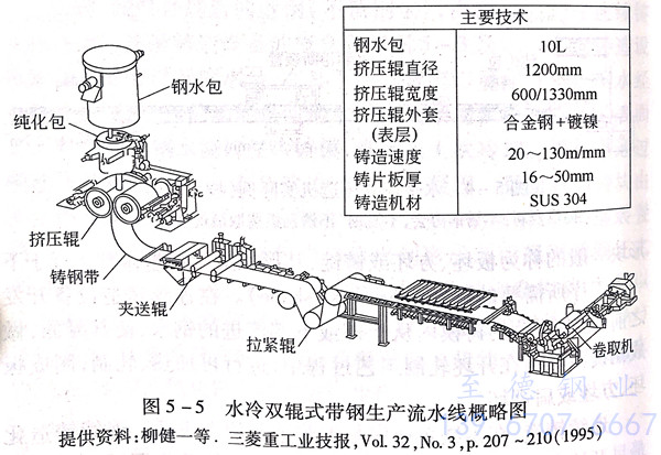 圖 5.jpg