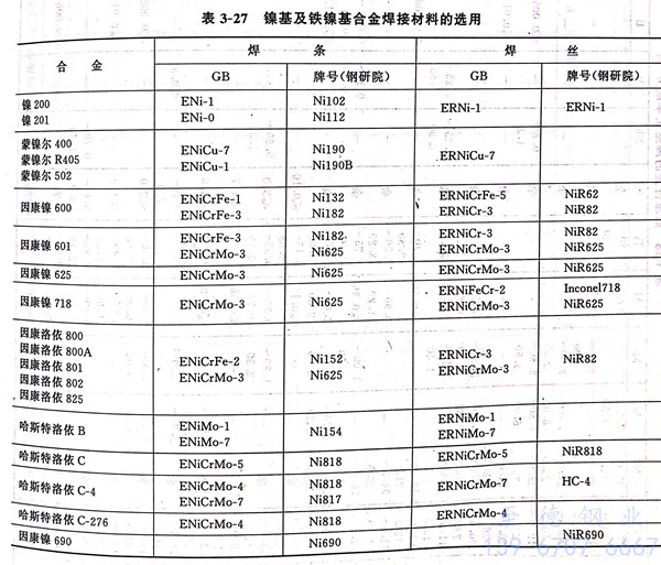 表 27.jpg