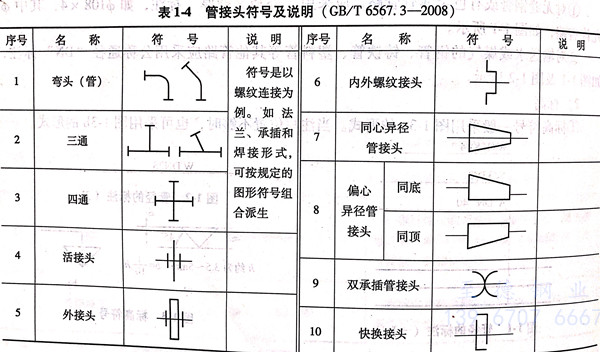 表 4.jpg