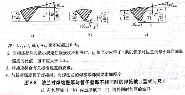 圖 8.jpg