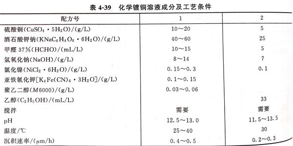 表 39.jpg