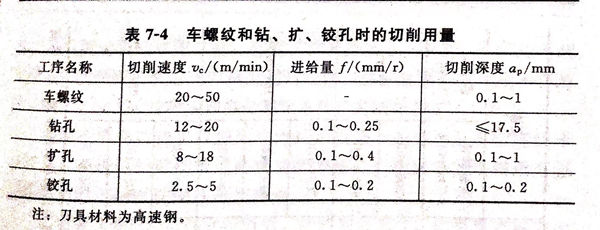 表 4.jpg