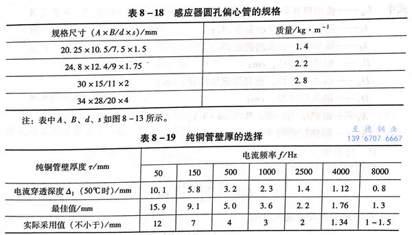 表 18.jpg