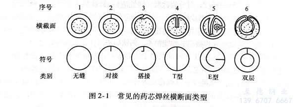 圖 1.jpg