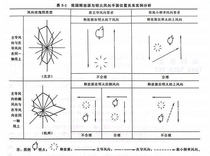 表 1.jpg